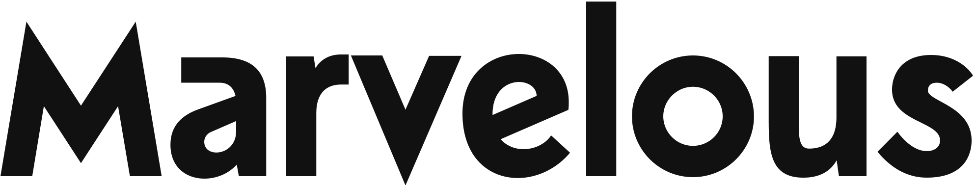 SaaS Growth and Marketing tool